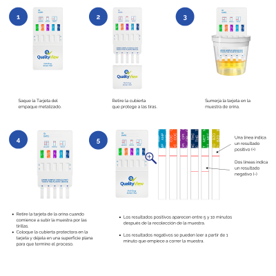KIT DE PRUEBAS ANTIDOPING 3 ELEMENTOS