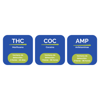 KIT DE PRUEBAS ANTIDOPING 3 ELEMENTOS